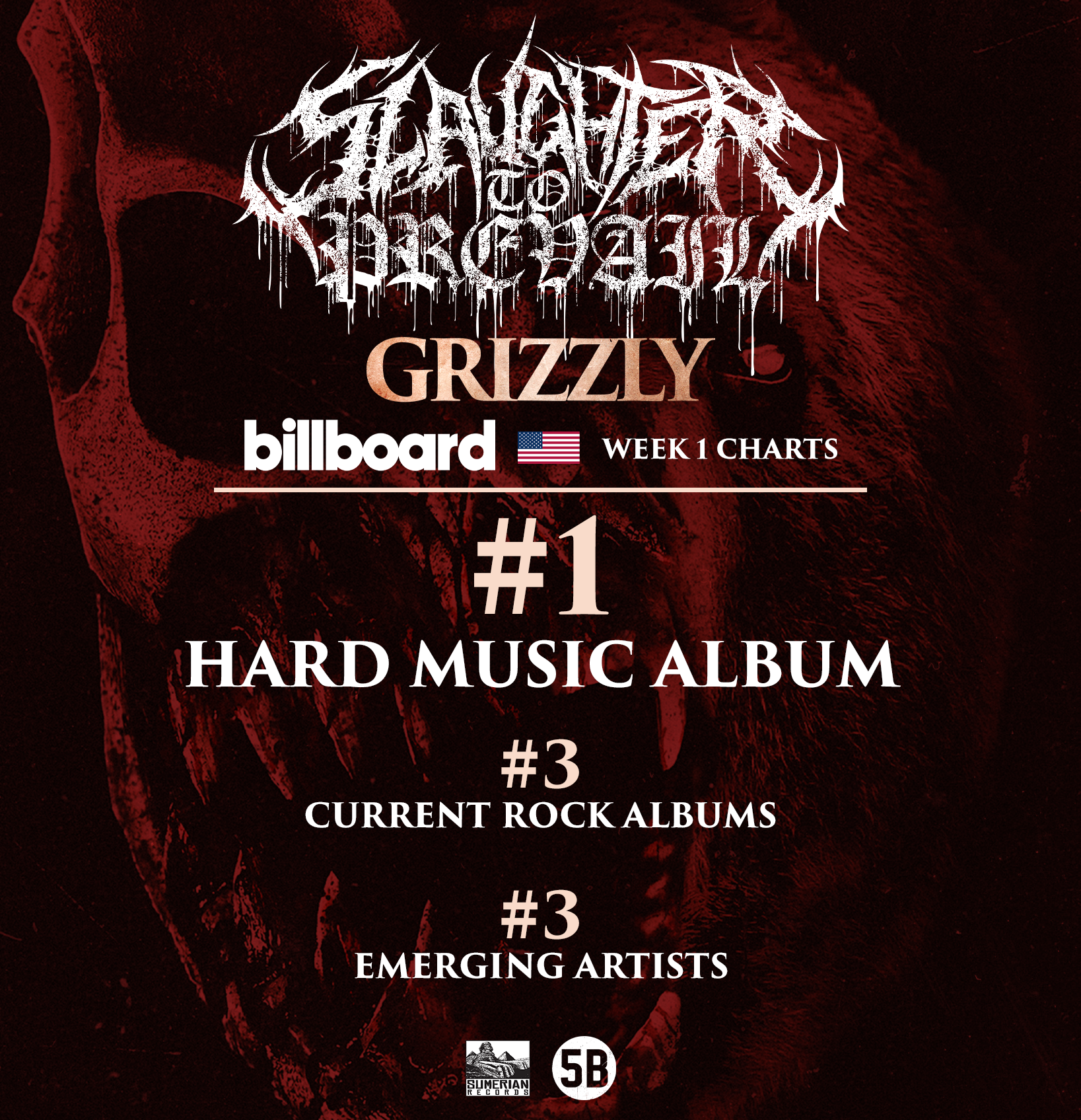 Slaughter To Prevail “Grizzly” Tops the Hard Music Charts | The Metalverse.net